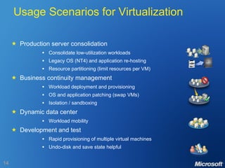 Usage Scenarios for Virtualization  Production server consolidation Consolidate low-utilization workloads Legacy OS (NT4) and application re-hosting Resource partitioning (limit resources per VM)  Business continuity management Workload deployment and provisioning OS and application patching (swap VMs) Isolation / sandboxing  Dynamic data center Workload mobility  Development and test Rapid provisioning of multiple virtual machines Undo-disk and save state helpful 