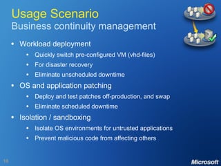 Usage Scenario Business continuity management Workload deployment Quickly switch pre-configured VM (vhd-files) For disaster recovery Eliminate unscheduled downtime OS and application patching Deploy and test patches off-production, and swap Eliminate scheduled downtime Isolation / sandboxing Isolate OS environments for untrusted applications Prevent malicious code from affecting others 