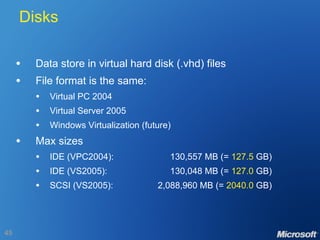 Disks Data store in virtual hard disk (.vhd) files File format is the same: Virtual PC 2004 Virtual Server 2005 Windows Virtualization (future) Max sizes IDE (VPC2004): 130,557 MB (=  127.5  GB) IDE (VS2005): 130,048 MB (=  127.0  GB) SCSI (VS2005): 2,088,960 MB (=  2040.0  GB) 
