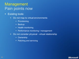 Management Pain points now Existing tools: Do not map to virtual environments Provisioning Backup Health monitoring Performance monitoring / management Do not consider physical - virtual relationship Ownership Patching and servicing 