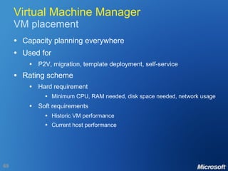 Virtual Machine Manager VM placement Capacity planning everywhere Used for P2V, migration, template deployment, self-service Rating scheme Hard requirement Minimum CPU, RAM needed, disk space needed, network usage Soft requirements Historic VM performance Current host performance 