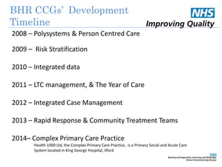 BHR CCGs’ Development 
Timeline 
2008 – Polysystems & Person Centred Care 
2009 – Risk Stratification 
2010 – Integrated data 
2011 – LTC management, & The Year of Care 
2012 – Integrated Case Management 
2013 – Rapid Response & Community Treatment Teams 
2014– Complex Primary Care Practice 
Health 1000 Ltd, the Complex Primary Care Practice, is a Primary Social and Acute Care 
System located in King George Hospital, Ilford 
 