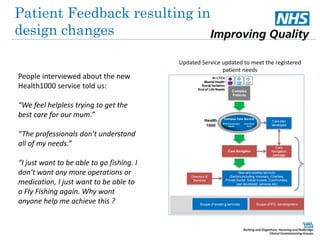 People interviewed about the new 
Health1000 service told us: 
“We feel helpless trying to get the 
best care for our mum.” 
“The professionals don’t understand 
all of my needs.” 
“I just want to be able to go fishing. I 
don’t want any more operations or 
medication, I just want to be able to 
o Fly Fishing again. Why wont 
anyone help me achieve this ? 
Complex Care Service 
Individual 
Care 
Multidisciplinary 
Teams 
4+ LTCs 
Mental Health 
Social Isolation 
End of Life Needs 
Complex 
Patients 
Care plan 
developed 
Care Navigator 
Navigation 
package 
New and existing services 
Care 
(Sectors including Voluntary, Charities, 
Private Sector, Social models, Communities, 
user developed services etc) 
Health 
1000 
Directory of 
Services 
Scope of existing services Scope of IPC development 
Focus of the 
IPC 
application 
Updated Service updated to meet the registered 
patient needs 
Patient Feedback resulting in 
design changes 
 