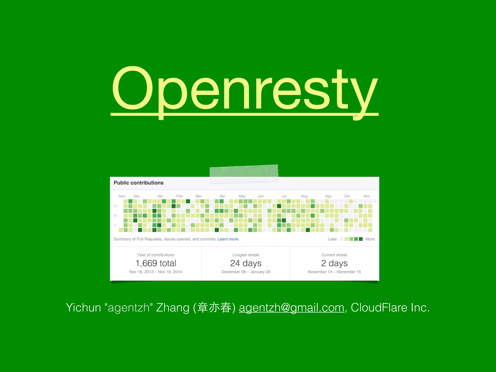 Openresty Yichun "agentzh" Zhang (章亦春) agentzh@gmail.com, CloudFlare Inc. 