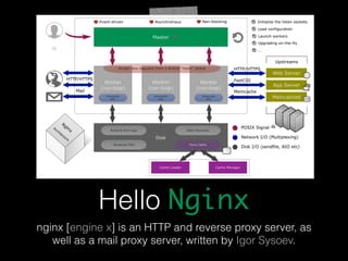 Hello Nginx 
nginx [engine x] is an HTTP and reverse proxy server, as 
well as a mail proxy server, written by Igor Sysoev...