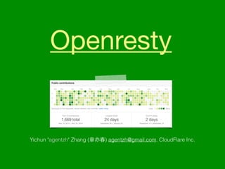 Openresty 
Yichun "agentzh" Zhang (章亦春) agentzh@gmail.com, CloudFlare Inc. 
 