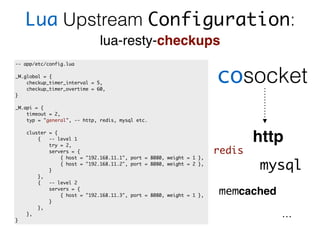 Lua Upstream Configuration:
lua-resty-checkups
-- app/etc/config.lua
_M.global = {
checkup_timer_interval = 5,
checkup_timer_overtime = 60,
}
_M.api = {
timeout = 2,
typ = "general", -- http, redis, mysql etc.
cluster = {
{ -- level 1
try = 2,
servers = {
{ host = "192.168.11.1", port = 8080, weight = 1 },
{ host = "192.168.11.2", port = 8080, weight = 2 },
}
},
{ -- level 2
servers = {
{ host = "192.168.11.3", port = 8080, weight = 1 },
}
},
},
}
cosocket
redis
http
mysql
memcached
…
 