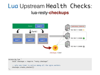 Lua Upstream Health Checks:
lua-resty-checkups
access_by_lua '
local checkups = require "resty.checkups"
-- only one timer is active among all the nginx workers
checkups.create_checker()
';
 
