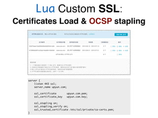 Lua Custom SSL:
Certiﬁcates Load & OCSP stapling
server {
listen 443 ssl;
server_name upyun.com;
ssl_certificate upyun.com.pem;
ssl_certificate_key upyun.com.key;
ssl_stapling on;
ssl_stapling_verify on;
ssl_trusted_certificate /etc/ssl/private/ca-certs.pem;
}
 