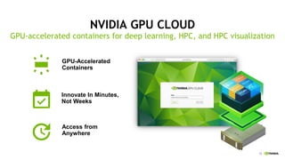 Using-NVIDIA-GPU-Cloud-Containers-on-the-Nimbix-Cloud-NVIDIA.pdf