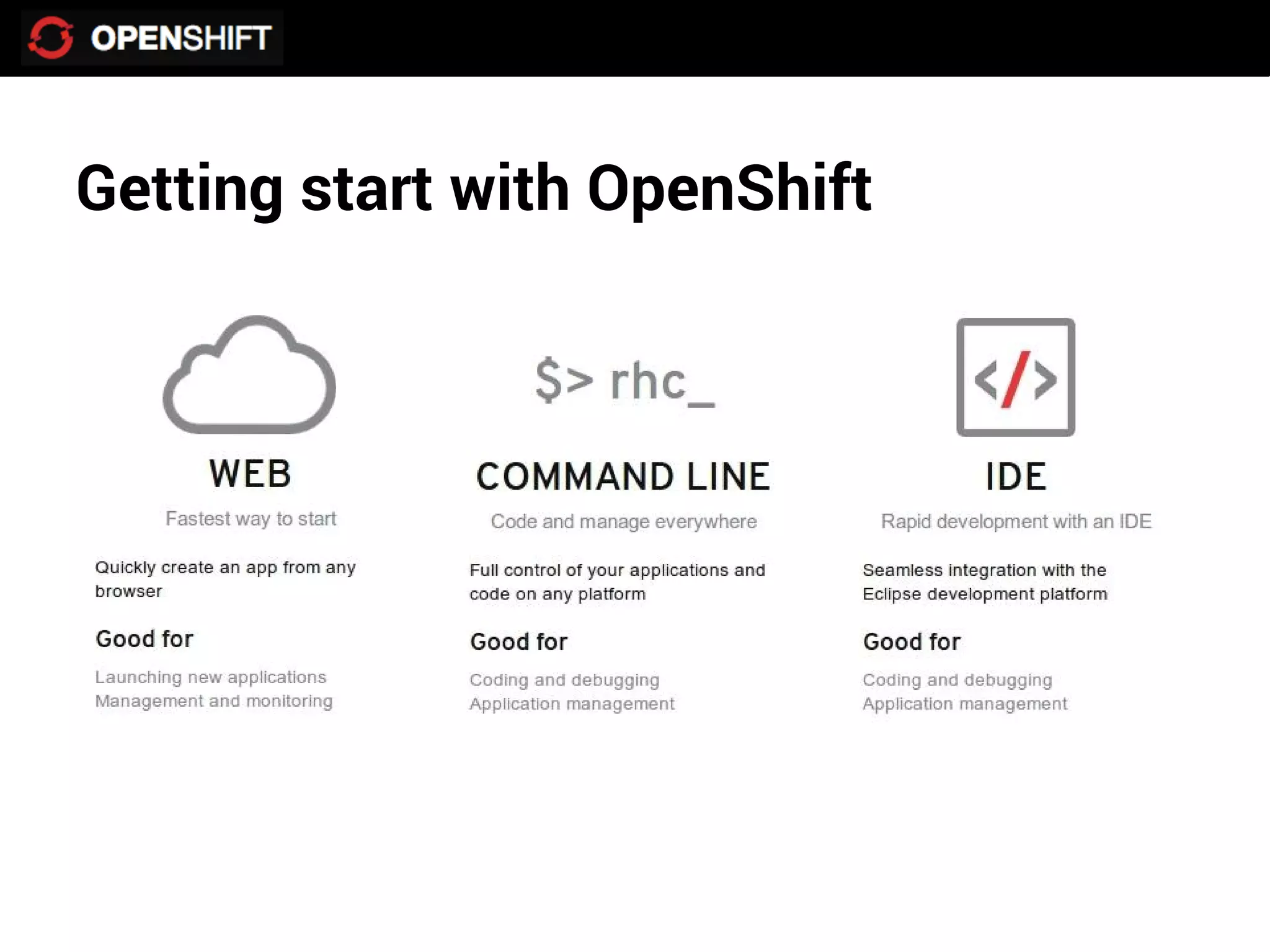 Getting start with OpenShift
 