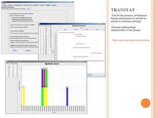 TRANSTAT Test for the presence of human-to-human transmission (or animal-to-animal in veterinary settings)  Estimate epidemiologic characteristics of the disease https://www.epimodels.org/midas/transtat.do   