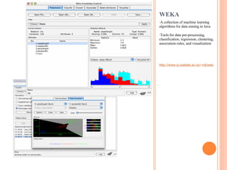 WEKA A collection of machine learning algorithms for data mining in Java Tools for data pre-processing, classification, regression, clustering, association rules, and visualization  http://www.cs.waikato.ac.nz/~ml/weka 