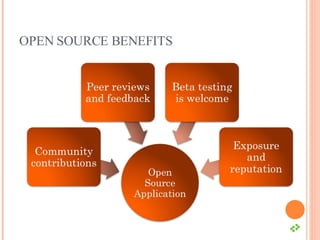 OPEN SOURCE BENEFITS 