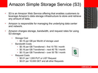 Using Oracle Database with Amazon Web Services