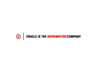 Using Oracle Database with Amazon Web Services