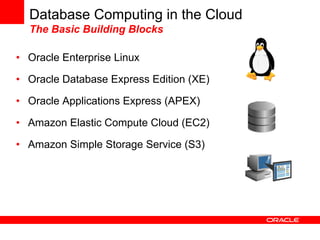 Using Oracle Database with Amazon Web Services