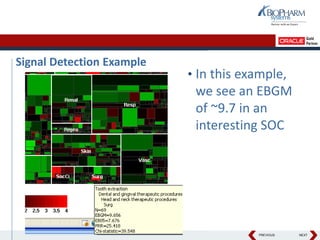 PREVIOUS NEXT
Signal Detection Example
• In this example,
we see an EBGM
of ~9.7 in an
interesting SOC
 