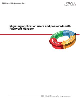 Migrating application users and passwords with
Password Manager
© 2014 Hitachi ID Systems, Inc. All rights reserved.
 