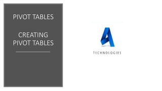 PIVOT TABLES
CREATING
PIVOT TABLES
 