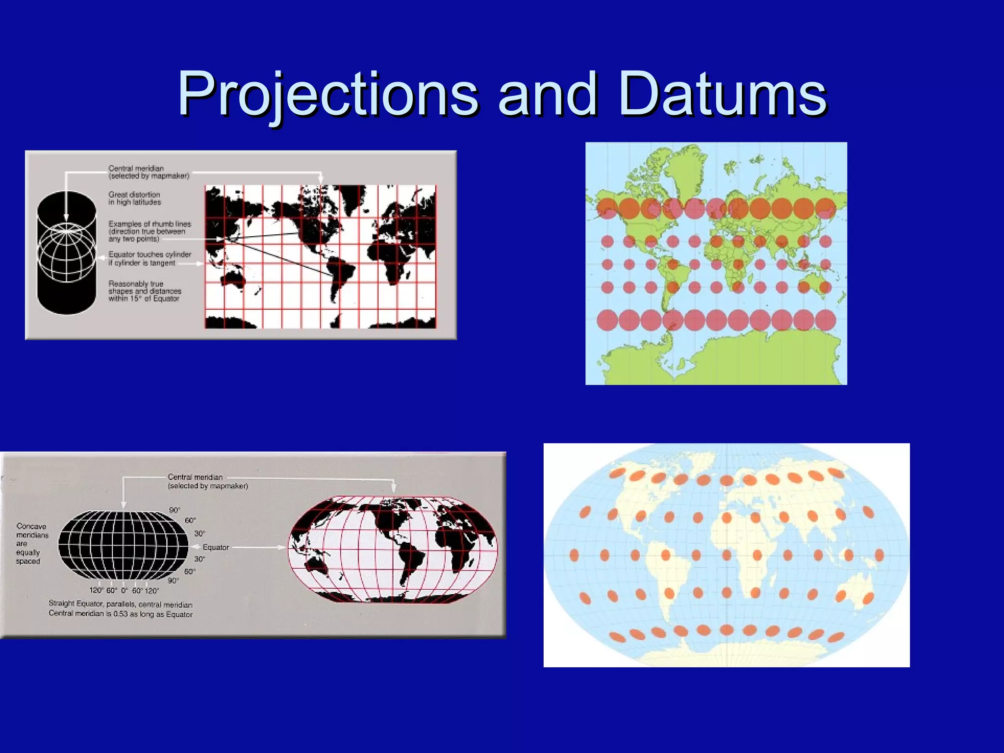 Projections and Datums 