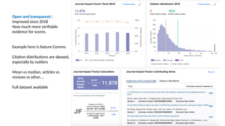 Open and transparent :
Improved since 2018
Now much more verifiable
evidence for scores.
Example here is Nature Comms
Citation distributions are skewed,
especially by outliers
Mean vs median, articles vs
reviews vs other…
Full dataset available
 