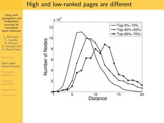 Using Rank Propagation for Spam Detection (WebKDD 2006)