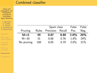 Using Rank Propagation for Spam Detection (WebKDD 2006)