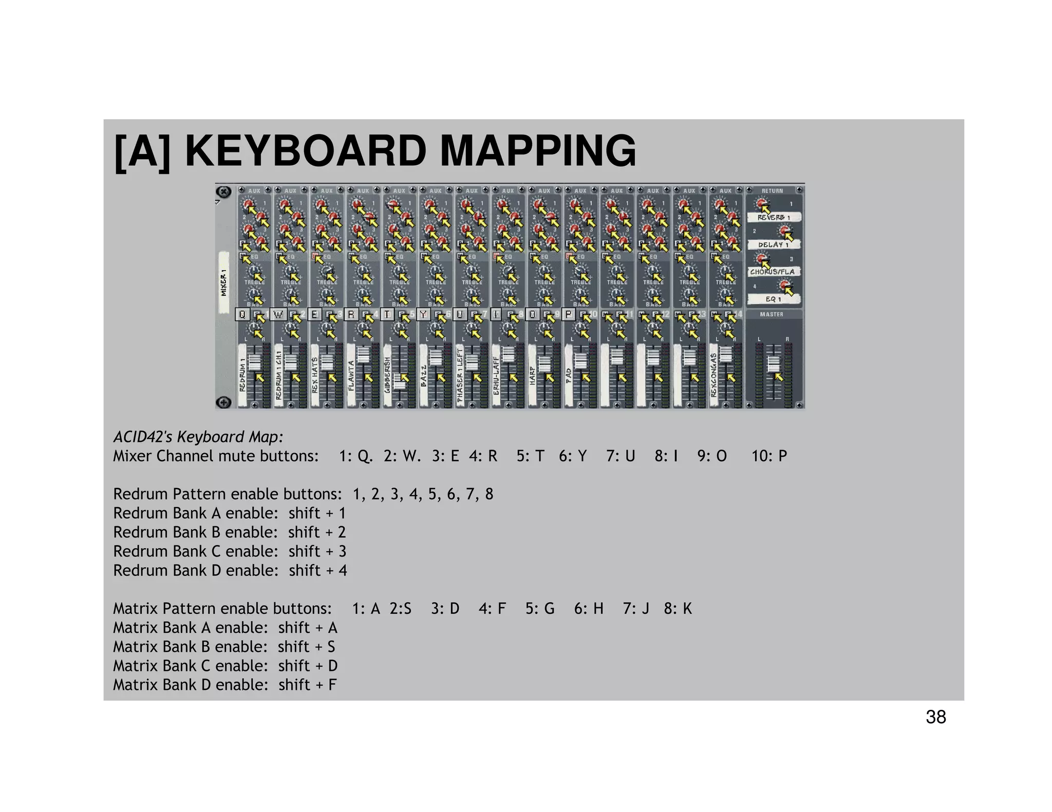 #4. Personalized
[A] KEYBOARD MAPPING                                                            settings



ACID42's Keyboard Map:
Mixer Channel mute buttons:    1: Q. 2: W. 3: E 4: R      5: T 6: Y      7: U   8: I   9: O   10: P

Redrum Pattern enable buttons: 1, 2, 3, 4, 5, 6, 7, 8
Redrum Bank A enable: shift + 1
Redrum Bank B enable: shift + 2
Redrum Bank C enable: shift + 3
Redrum Bank D enable: shift + 4

Matrix Pattern enable buttons: 1: A 2:S     3: D   4: F    5: G   6: H     7: J 8: K
Matrix Bank A enable: shift + A
Matrix Bank B enable: shift + S
Matrix Bank C enable: shift + D
Matrix Bank D enable: shift + F

                                                                                                      38
 