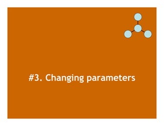 #3. Changing parameters
 