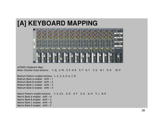 #4. Personalized
[A] KEYBOARD MAPPING                                                            settings



ACID42's Keyboard Map:
Mixer Channel mute buttons:    1: Q. 2: W. 3: E 4: R      5: T 6: Y      7: U   8: I   9: O   10: P

Redrum Pattern enable buttons: 1, 2, 3, 4, 5, 6, 7, 8
Redrum Bank A enable: shift + 1
Redrum Bank B enable: shift + 2
Redrum Bank C enable: shift + 3
Redrum Bank D enable: shift + 4

Matrix Pattern enable buttons: 1: A 2:S     3: D   4: F    5: G   6: H     7: J 8: K
Matrix Bank A enable: shift + A
Matrix Bank B enable: shift + S
Matrix Bank C enable: shift + D
Matrix Bank D enable: shift + F

                                                                                                      38
 