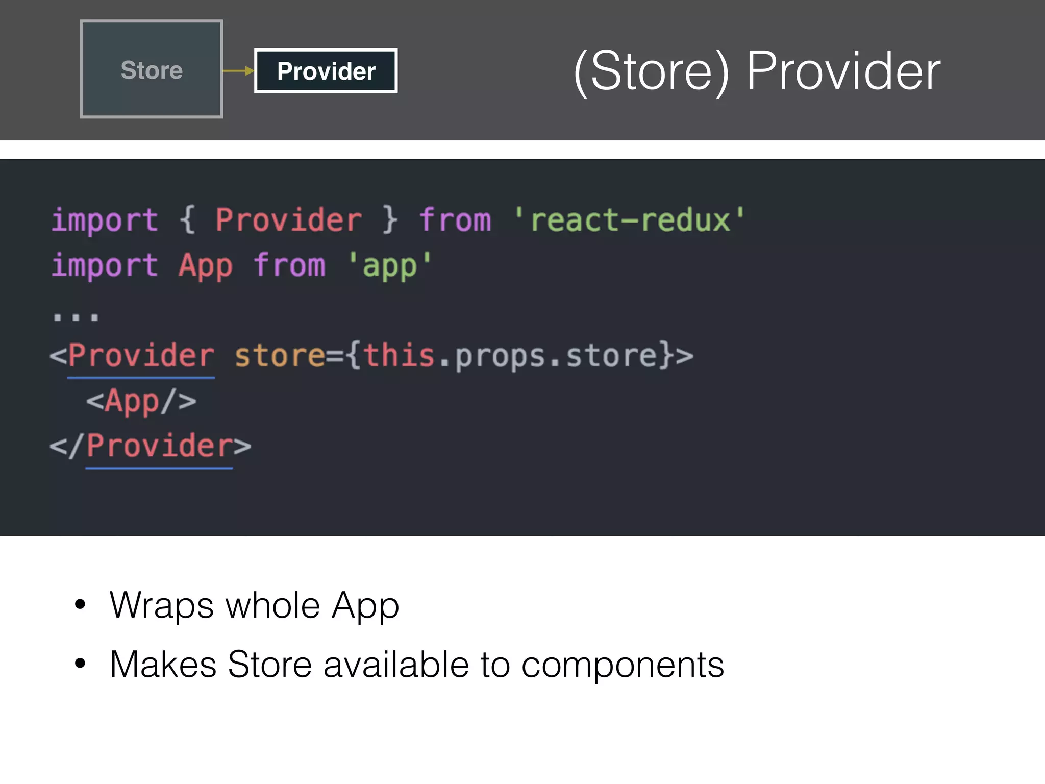 (Store) Provider • Wraps whole App Provider • Makes Store available to components Store 