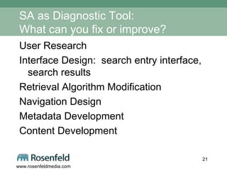 SA as Diagnostic Tool:  What can you fix or improve? User Research Interface Design:  search entry interface, search results Retrieval Algorithm Modification Navigation Design Metadata Development Content Development 