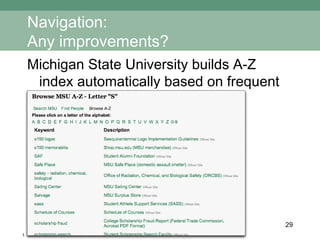 Navigation: Any improvements? Michigan State University builds A-Z index automatically based on frequent queries 