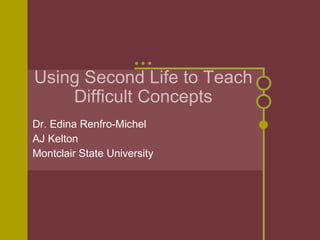 Using Second Life to Teach Difficult Concepts ,[object Object],[object Object],[object Object]