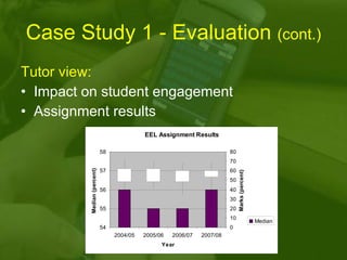 Case Study 1 - Evaluation  (cont.) Tutor view: Impact on student engagement Assignment results 