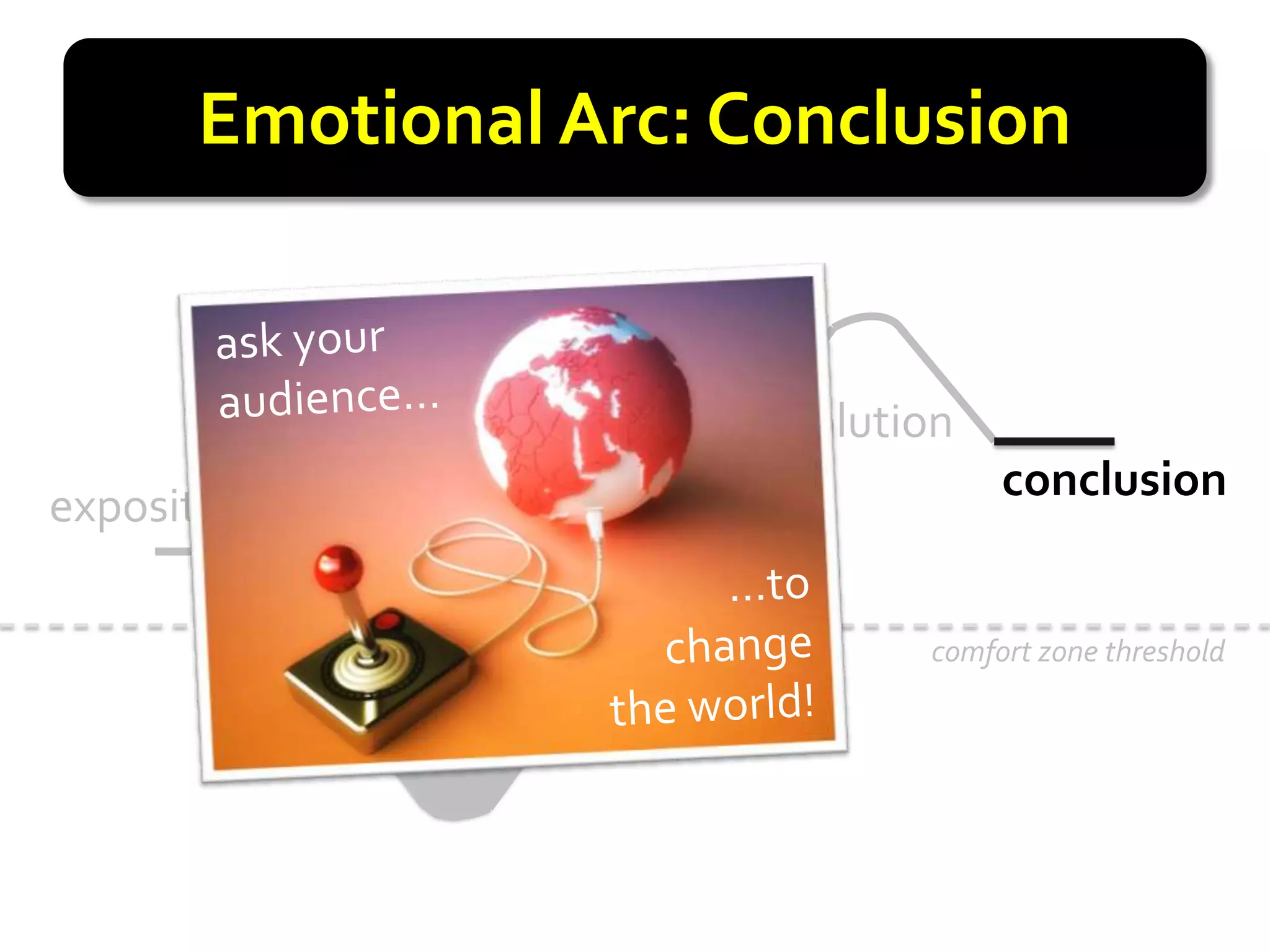 Emotional Arc: Conclusion


                       solution
                                  conclusion
exposition

                             comfort zone threshold
             problem
 