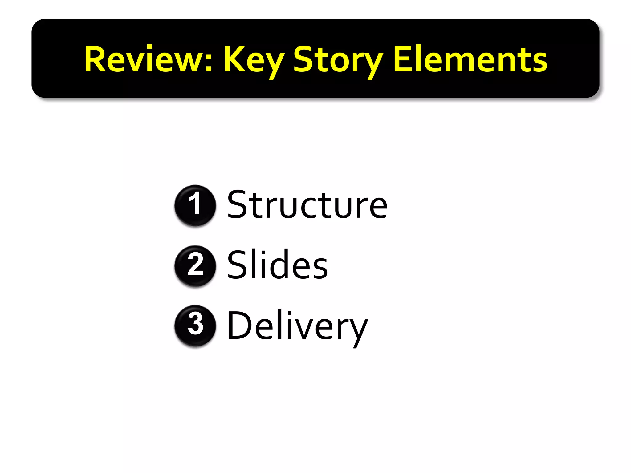 Review: Key Story Elements


     1• Structure
     2• Slides
     3• Delivery
 