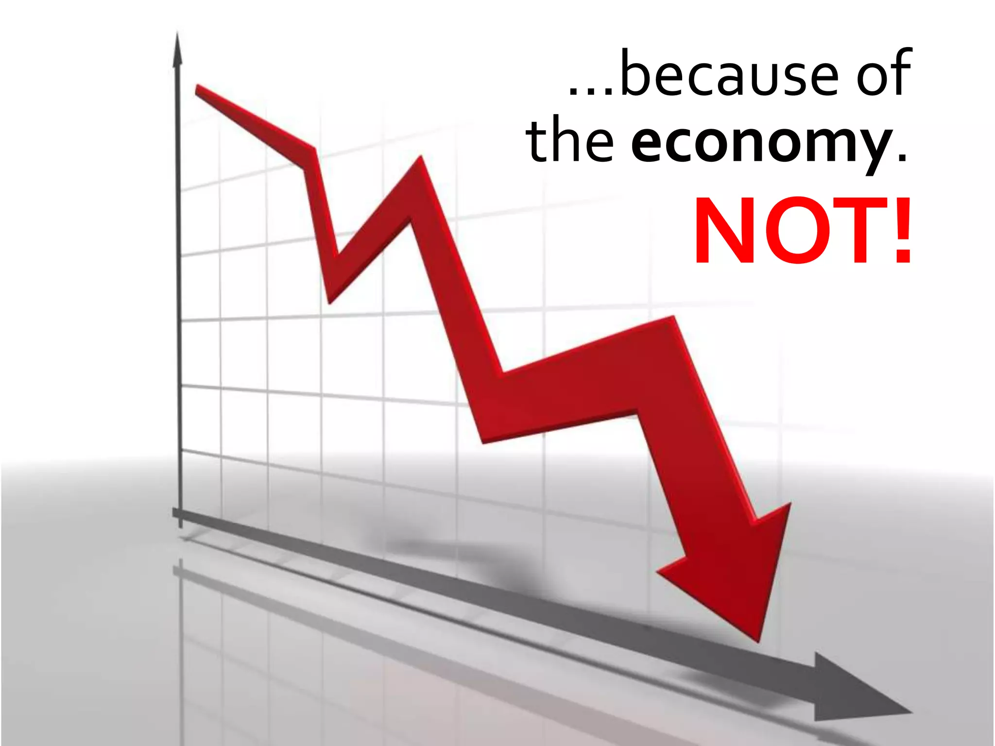 …because of
the economy.
     NOT!
 