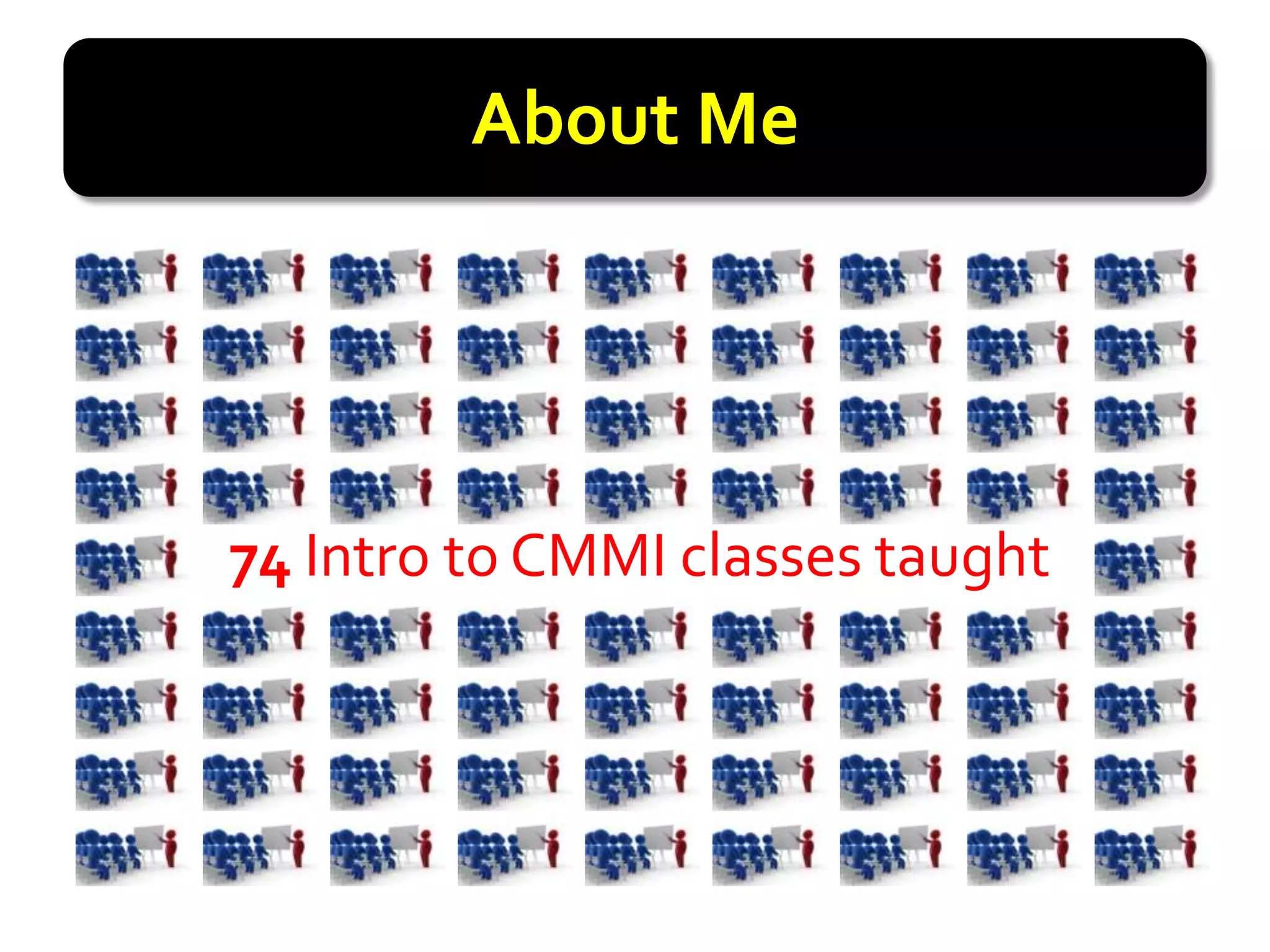 About Me




74 Intro to CMMI classes taught
 