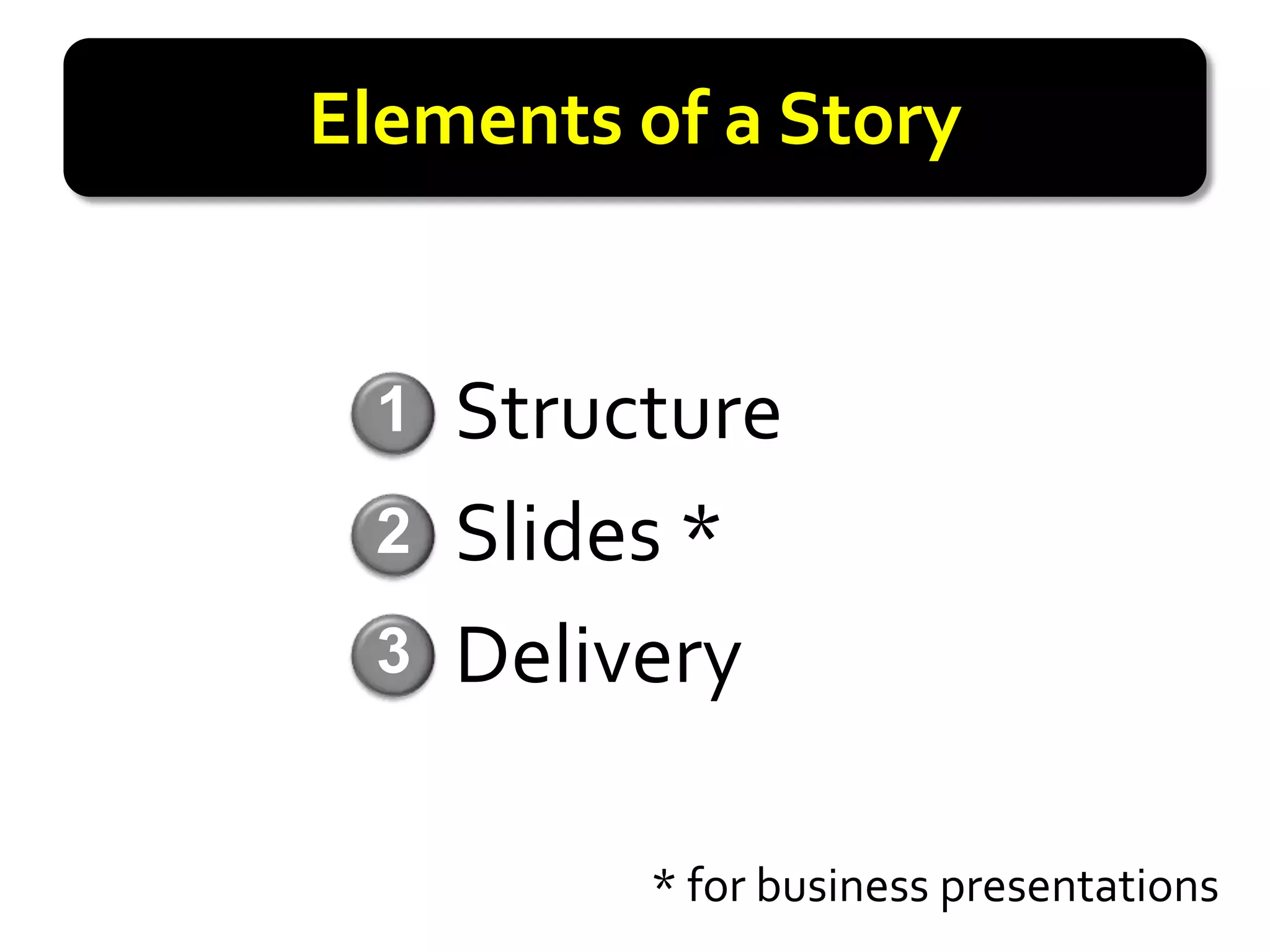 Elements of a Story


 1• Structure
 2• Slides *
 3• Delivery


         * for business presentations
 