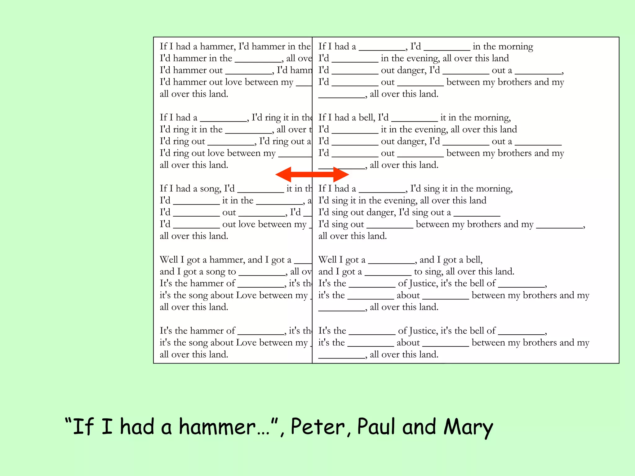 If I had a hammer, I'd hammer in the _________ I'd hammer in the _________, all over this land I'd hammer out _________, I'd hammer out a warning, I'd hammer out love between my _________ and my sisters, all over this land. If I had a _________, I'd ring it in the _________,  I'd ring it in the _________, all over this land  I'd ring out _________, I'd ring out a warning  I'd ring out love between my _________ and my sisters,  all over this land. If I had a song, I'd _________ it in the _________,  I'd _________ it in the _________, all over this land  I'd _________ out _________, I'd _________ out a warning  I'd _________ out love between my _________ and my sisters,  all over this land. Well I got a hammer, and I got a _________,  and I got a song to _________, all over this land. It's the hammer of _________, it's the _________ of Freedom, it's the song about Love between my _________ and my sisters, all over this land. It's the hammer of _________, it's the _________ of Freedom, it's the song about Love between my _________ and my sisters, all over this land. If I had a _________, I'd _________ in the morning I'd _________ in the evening, all over this land I'd _________ out danger, I'd _________ out a _________, I'd _________ out _________ between my brothers and my _________, all over this land. If I had a bell, I'd _________ it in the morning,  I'd _________ it in the evening, all over this land  I'd _________ out danger, I'd _________ out a _________  I'd _________ out _________ between my brothers and my _________, all over this land. If I had a _________, I'd sing it in the morning,  I'd sing it in the evening, all over this land  I'd sing out danger, I'd sing out a _________  I'd sing out _________ between my brothers and my _________,  all over this land. Well I got a _________, and I got a bell,  and I got a _________ to sing, all over this land. It's the _________ of Justice, it's the bell of _________, it's the _________ about _________ between my brothers and my _________, all over this land. It's the _________ of Justice, it's the bell of _________, it's the _________ about _________ between my brothers and my _________, all over this land.   “If I had a hammer…”, Peter, Paul and Mary 