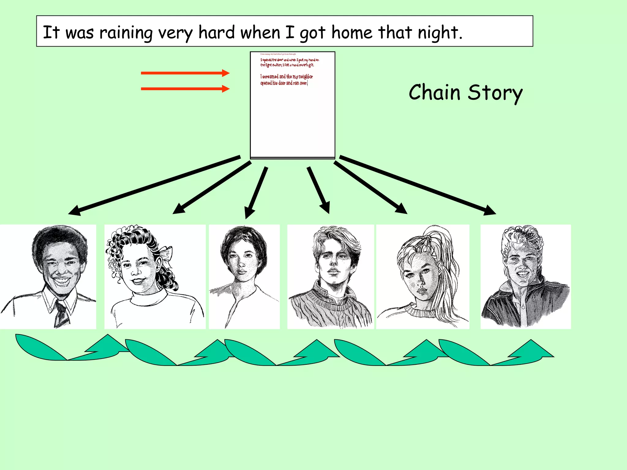 It was raining very hard when I got home that night. Chain Story 