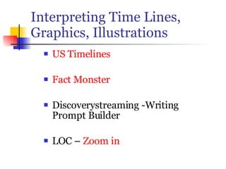 Interpreting Time Lines, Graphics, Illustrations US Timelines Fact Monster Discoverystreaming -Writing Prompt Builder LOC – Zoom in