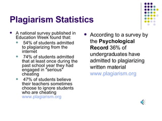 Plagiarism Statistics A national survey published in Education Week found that: 54% of students admitted to plagiarizing from the internet 74% of students admitted that at least once during the past school year they had engaged in "serious" cheating  47% of students believe their teachers sometimes choose to ignore students who are cheating  www.plagiarism.org According to a survey by the  Psychological Record  36% of undergraduates have admitted to plagiarizing written material  www.plagiarism.org 