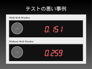 テストの悪い事例テストの悪い事例
 