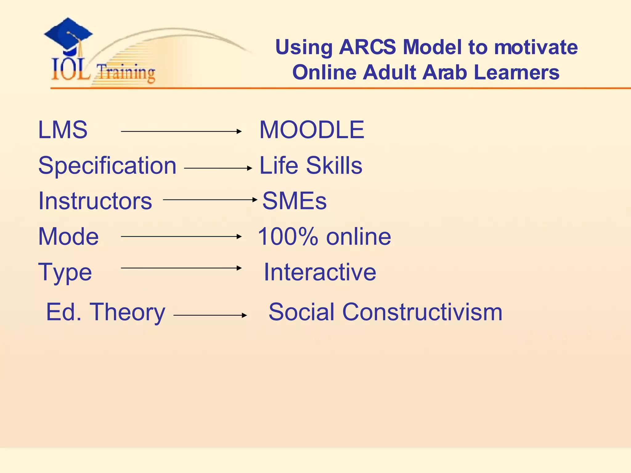 Using ARCS Model to motivate Online Adult Arab Learners LMS  MOODLE Specification  Life Skills Instructors  SMEs Mode  100% online Type  Interactive Ed. Theory  Social Constructivism   