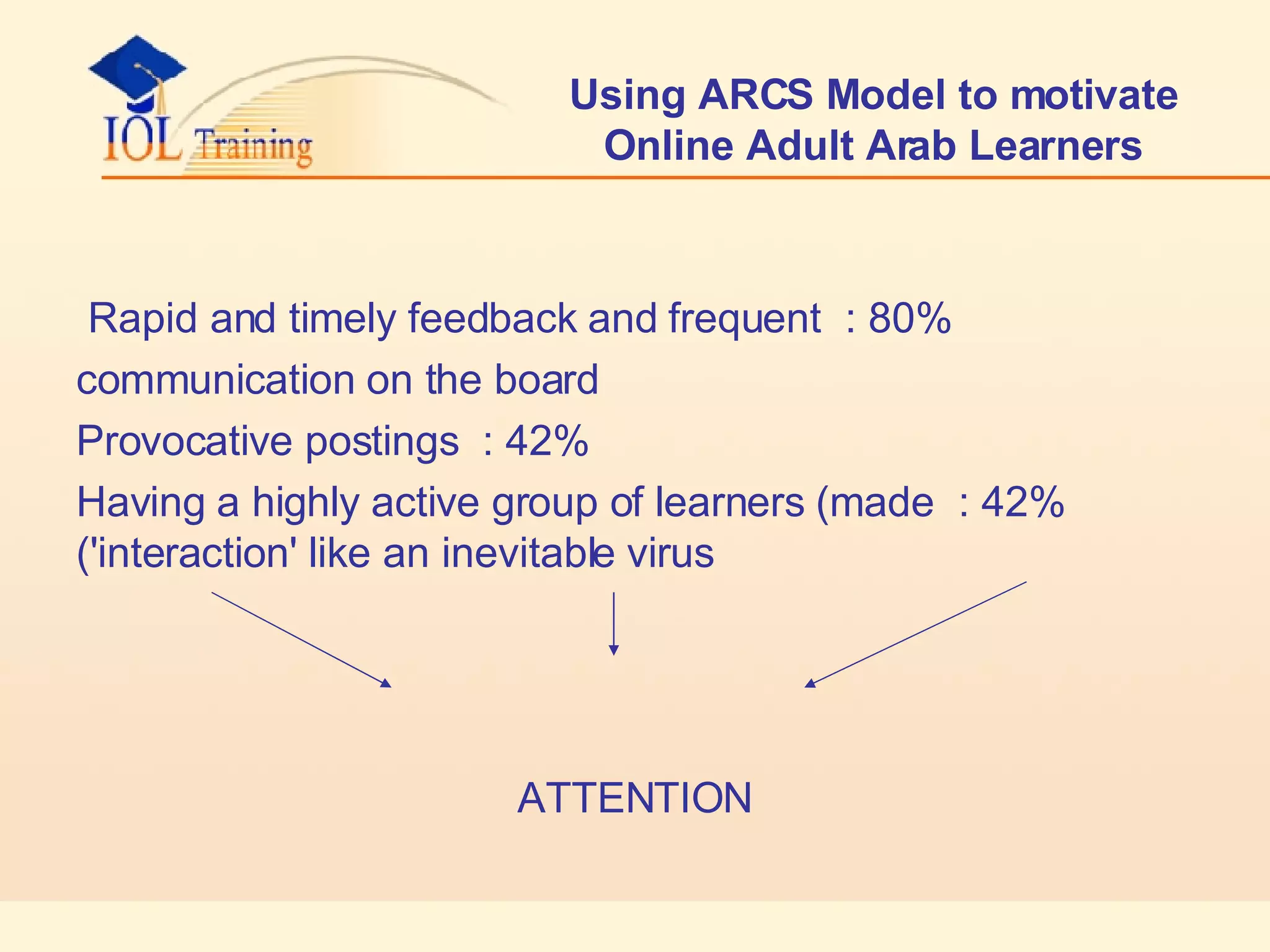 Using ARCS Model to motivate Online Adult Arab Learners 80% :  Rapid and timely feedback and frequent  communication on the board 42% :  Provocative postings 42% :  Having a highly active group of learners (made 'interaction' like an inevitable virus) ATTENTION 