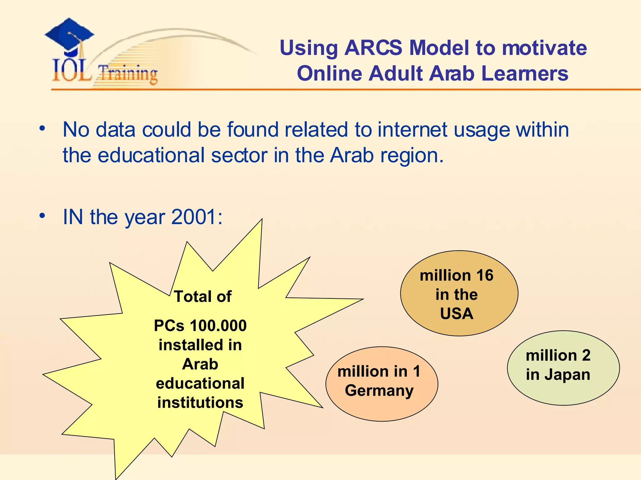 Using ARCS Model to motivate Online Adult Arab Learners No data could be found related to internet usage within the educational sector in the Arab region.  IN the year 2001: Total of  100.000 PCs installed in Arab educational institutions 16 million in the USA 2 million in Japan 1 million in Germany 