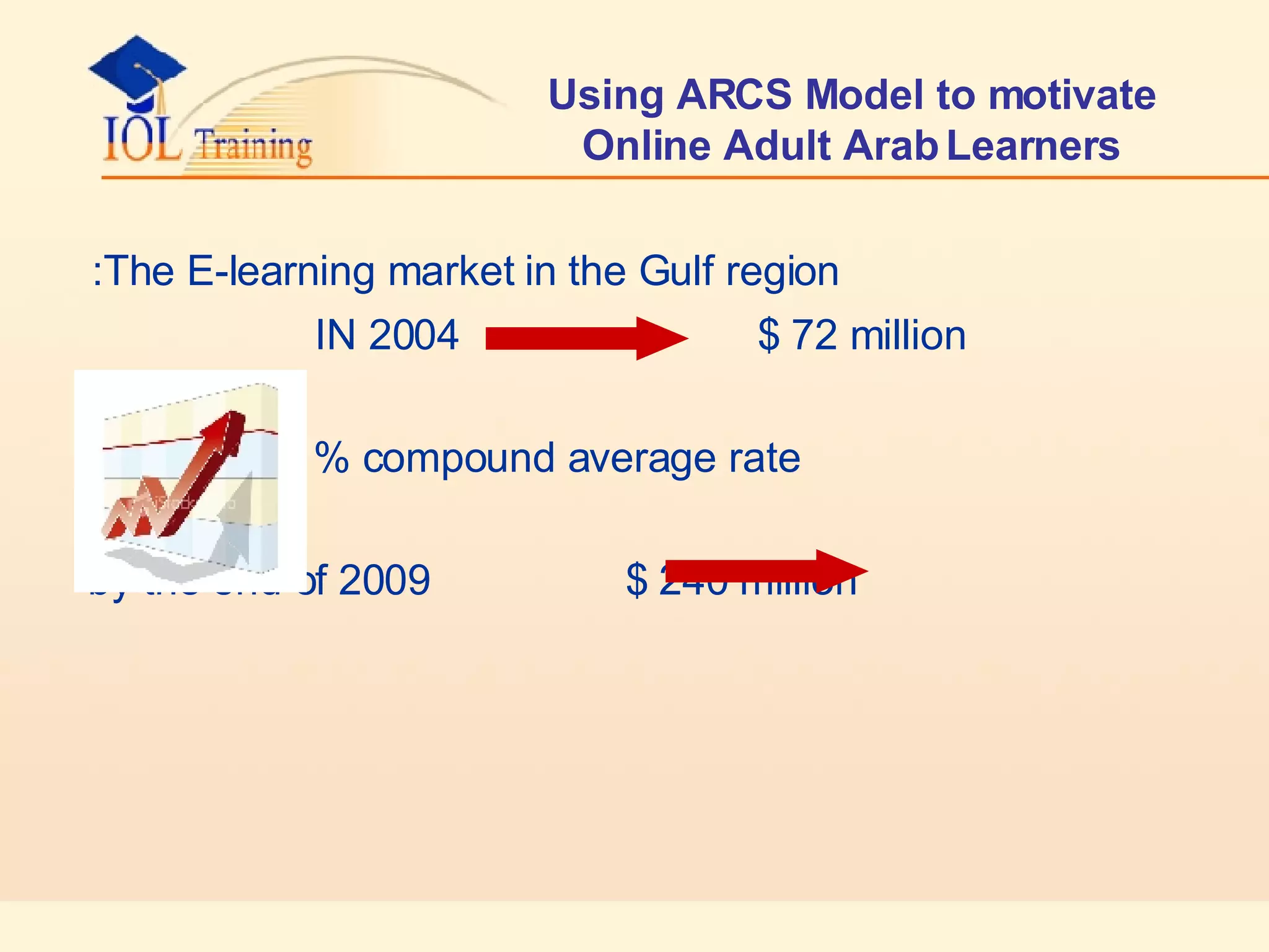 Using ARCS Model to motivate Online Adult Arab Learners The E-learning market in the Gulf region:   IN 2004  $ 72 million  raising at 27 % compound average rate by the end of 2009  $ 240 million  